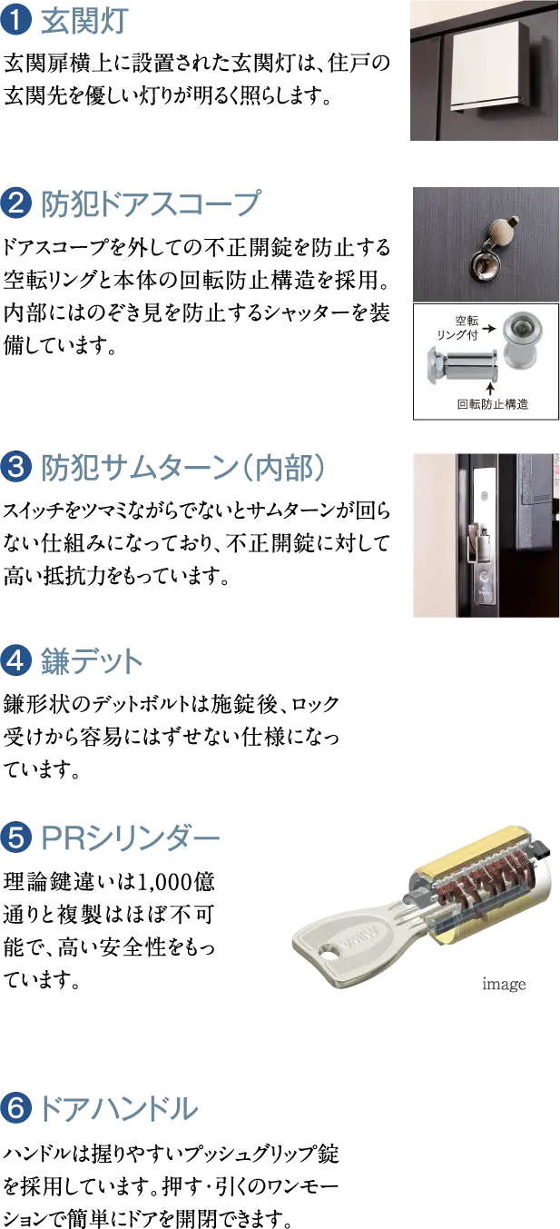 玄関灯/防犯ドアスコープ/防犯サムターン(内部)/鎌デット/PRシリンダー/ドアハンドル